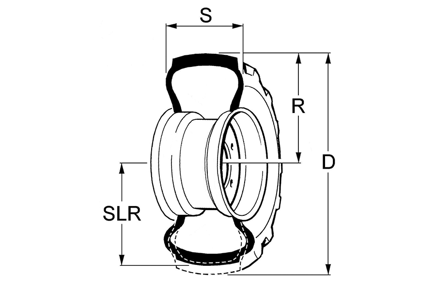 SLR diagram